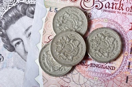 National Living Wage- What you need to know