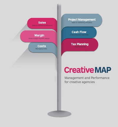 Creative-MAP